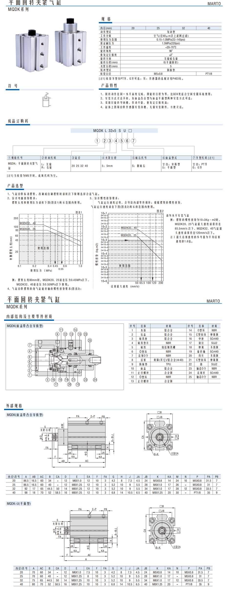 MQDK系列平面回轉夾緊氣缸1.jpg