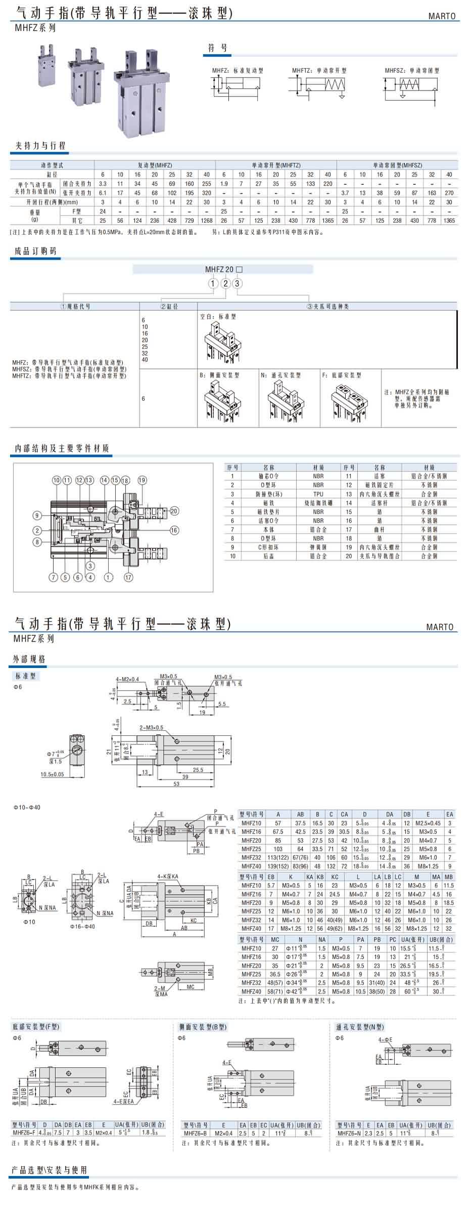 MHFZ系列氣動(dòng)手指(帶導(dǎo)軌平行型——滾珠型)1.jpg